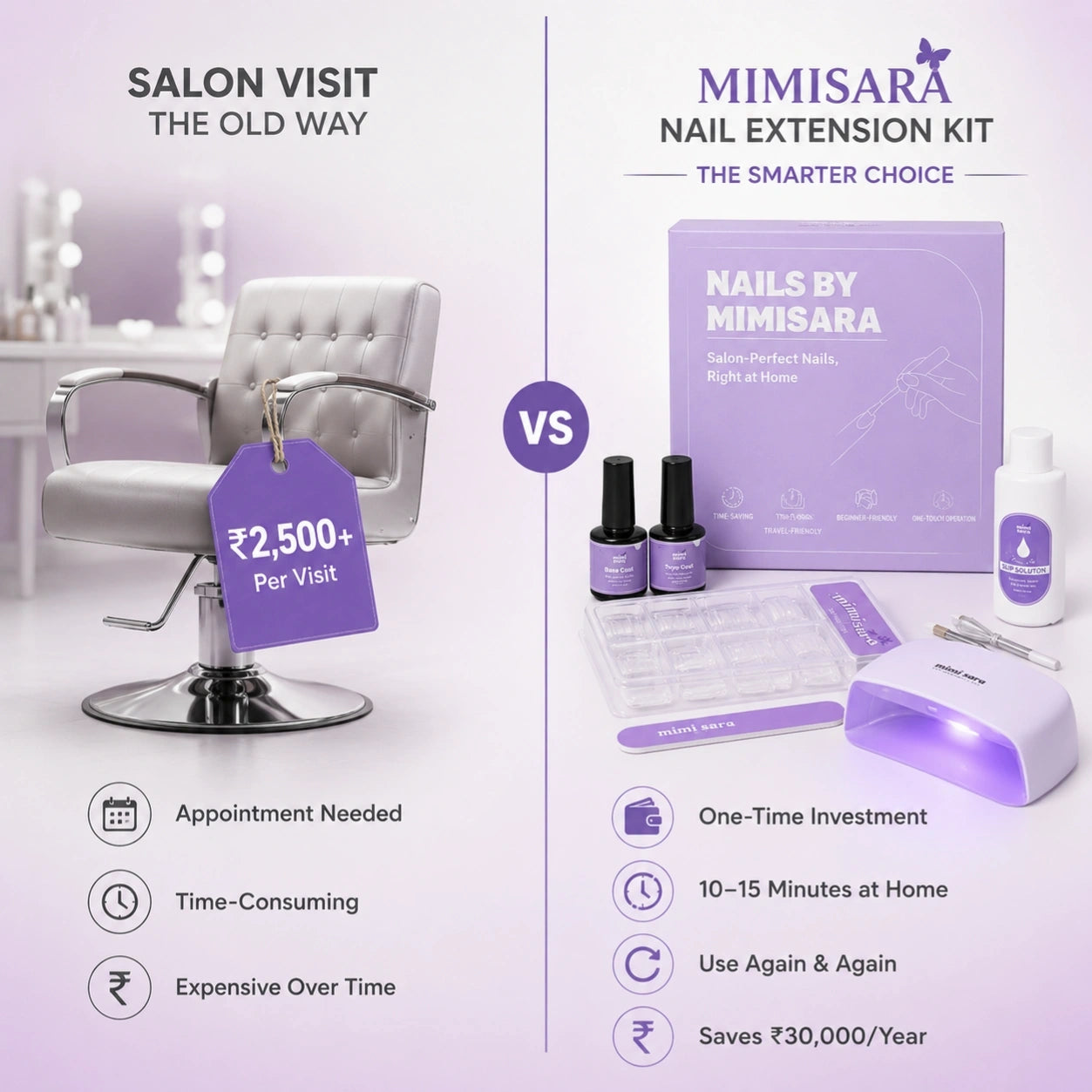MimiSara Nail Extension Kit