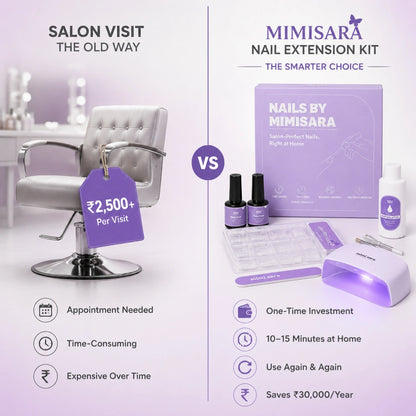 MimiSara Nail Extension Kit