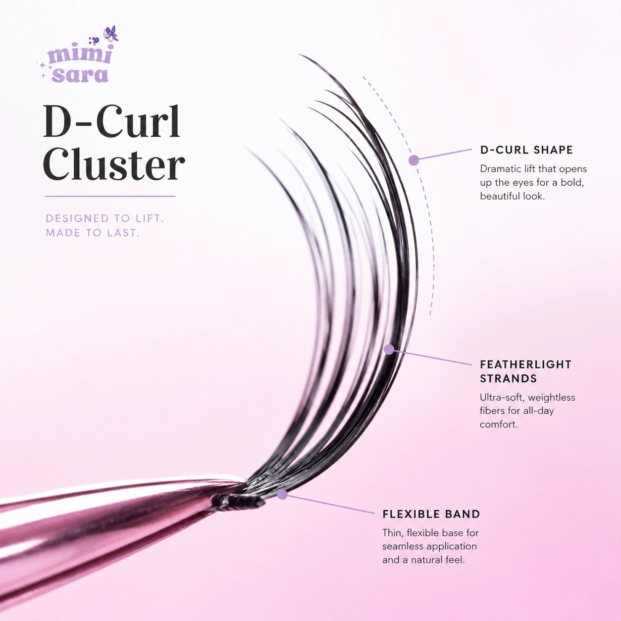 MimiSara Eyelash Extension Kit